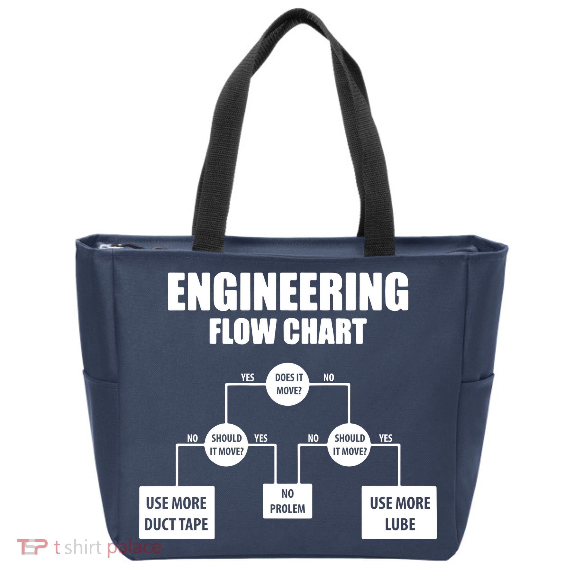 Engineering Flow Chart Tote Bag