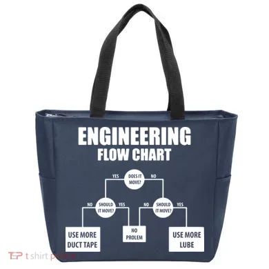 Engineering Flow Chart Tote Bag