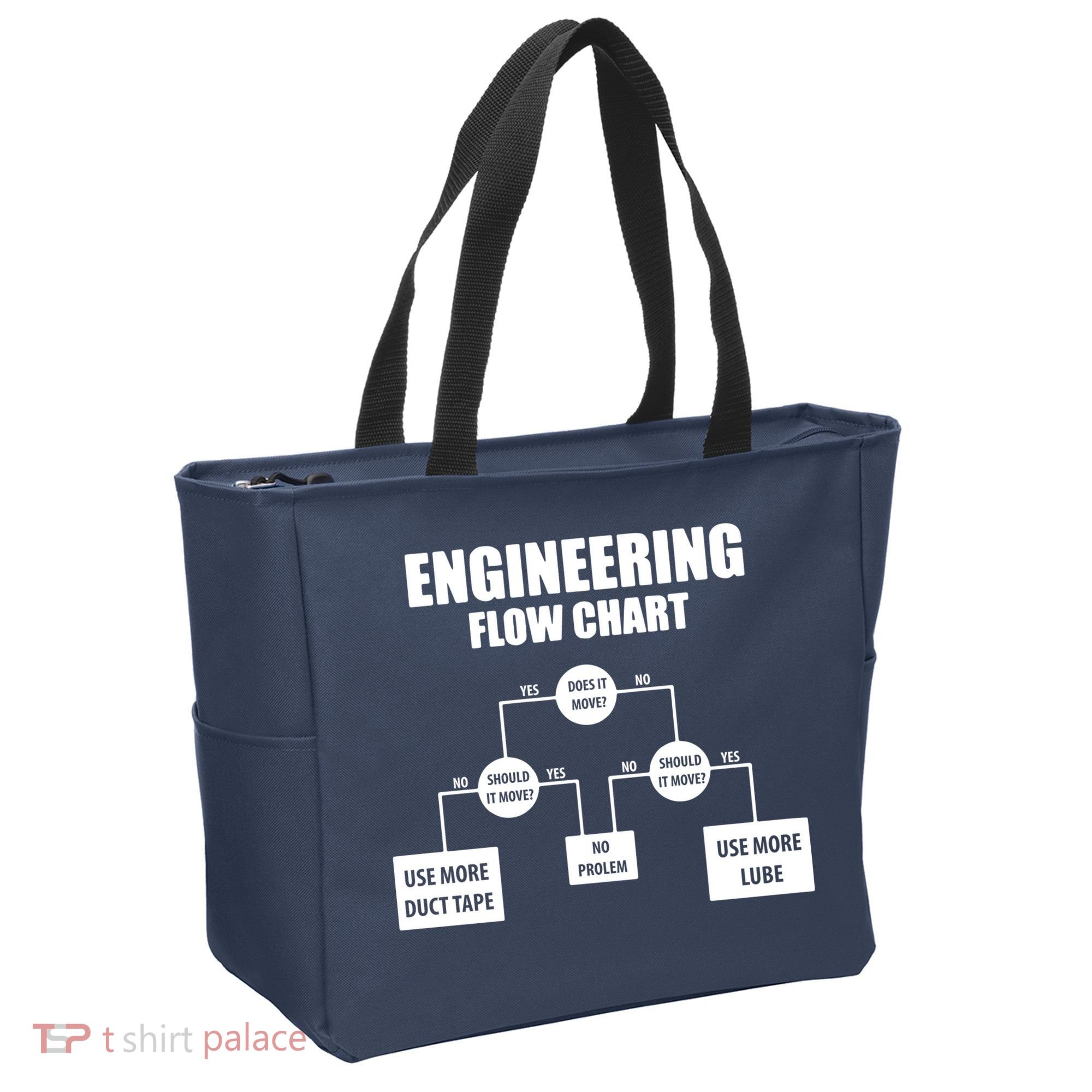 Engineering Flow Chart Tote Bag