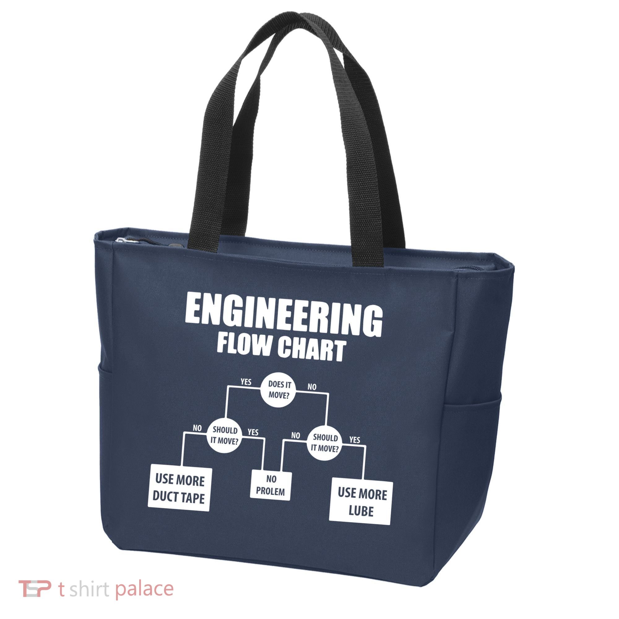 Engineering Flow Chart Tote Bag