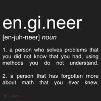 Engineer Funny Dictionary Definition Cute Gift Women's Sweatshirt thumb 2