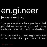 Engineer Funny Dictionary Definition Cute Gift Women's T-Shirt thumb 6