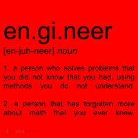 Engineer Funny Dictionary Definition Cute Gift Santa Hat thumb 1