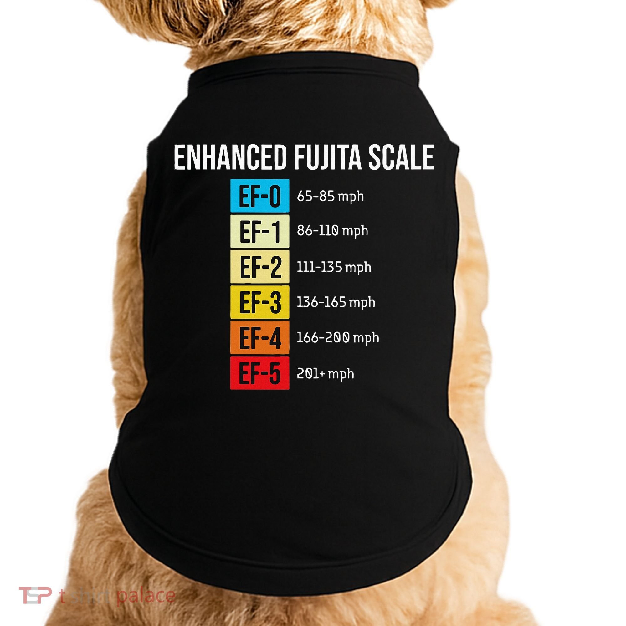 Enhanced Fujita Scale Meteorologist Meteorology Weather Doggie Tank
