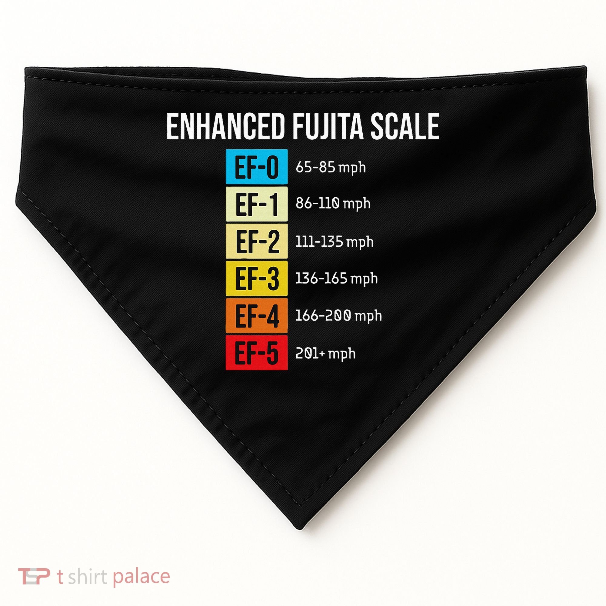 Enhanced Fujita Scale Meteorologist Meteorology Weather USA-Made Doggie Bandana