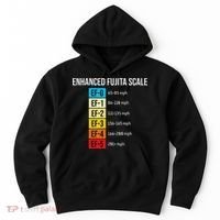 Enhanced Fujita Scale Meteorologist Meteorology Weather Hoodie thumb 0