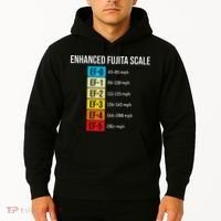Enhanced Fujita Scale Meteorologist Meteorology Weather Hoodie thumb 2