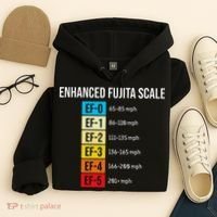 Enhanced Fujita Scale Meteorologist Meteorology Weather Hoodie thumb 4
