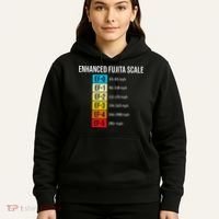 Enhanced Fujita Scale Meteorologist Meteorology Weather Hoodie thumb 5