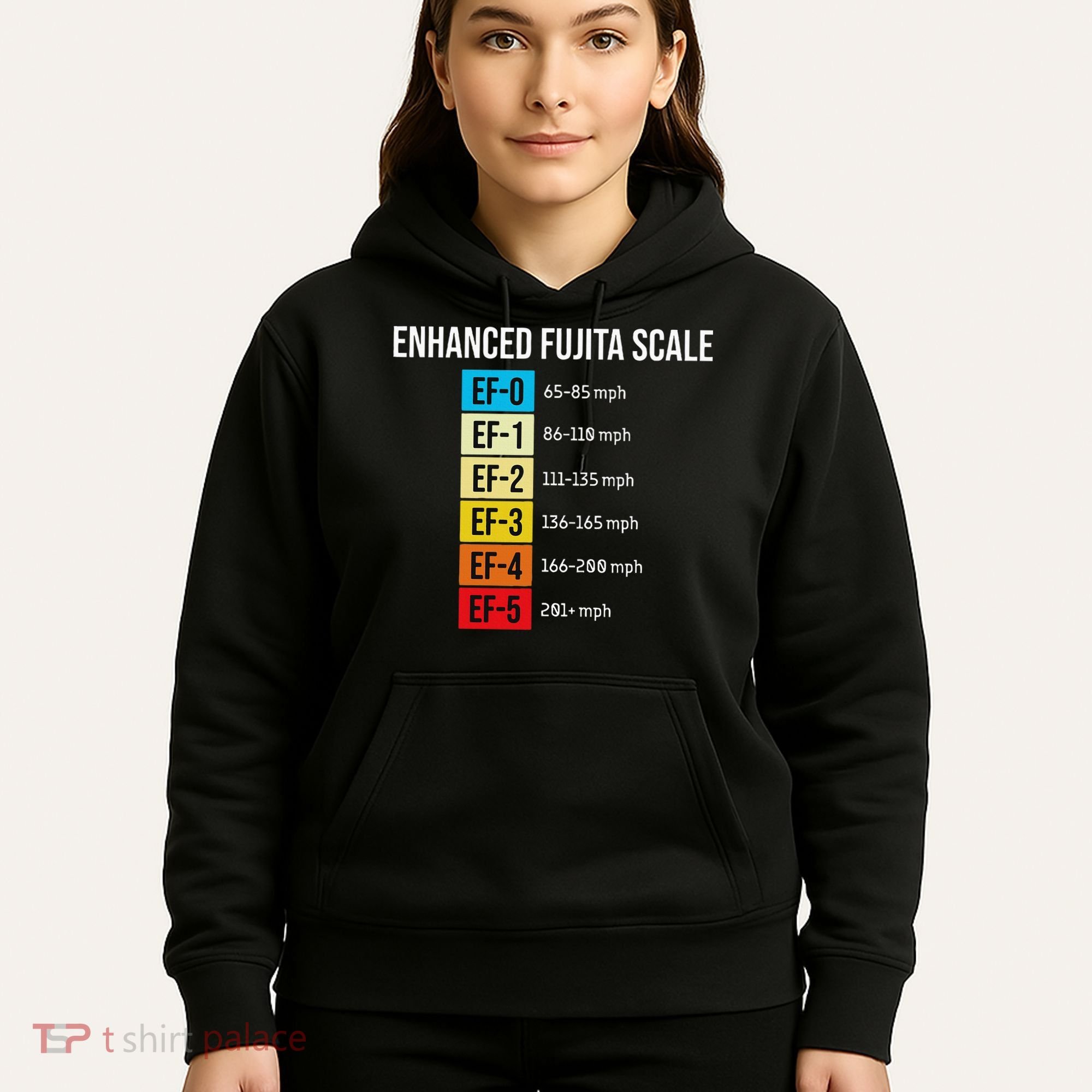 Enhanced Fujita Scale Meteorologist Meteorology Weather Hoodie