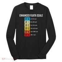 Enhanced Fujita Scale Meteorologist Meteorology Weather Long Sleeve Shirt thumb 0