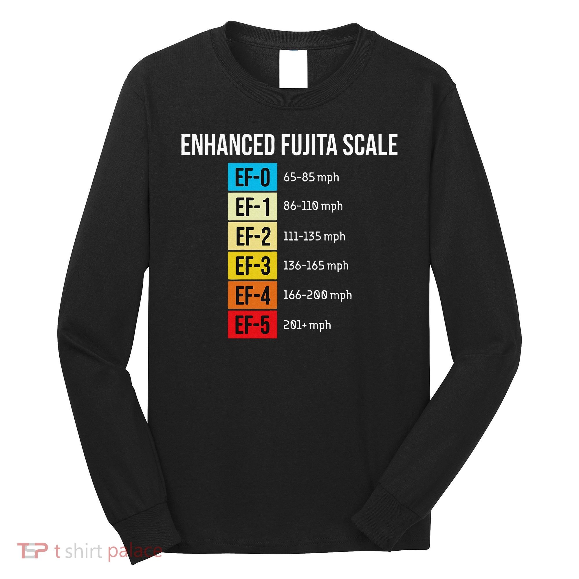 Enhanced Fujita Scale Meteorologist Meteorology Weather Long Sleeve Shirt