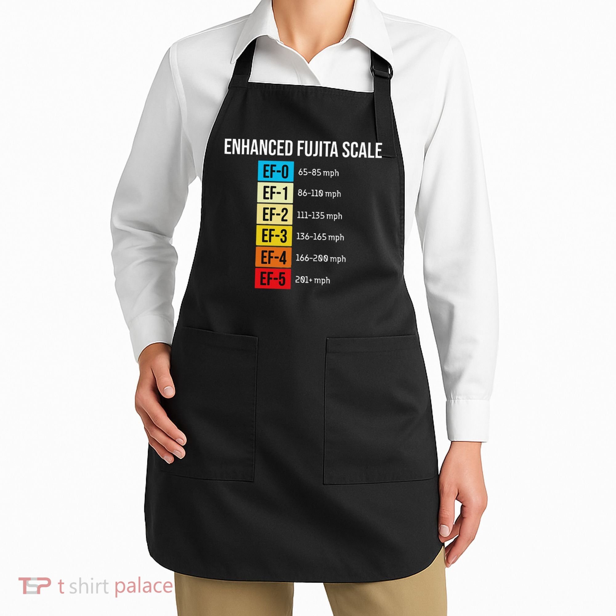 Enhanced Fujita Scale Meteorologist Meteorology Weather Apron