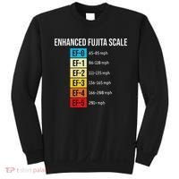 Enhanced Fujita Scale Meteorologist Meteorology Weather Sweatshirt thumb 0