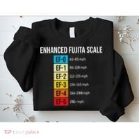 Enhanced Fujita Scale Meteorologist Meteorology Weather Sweatshirt thumb 2