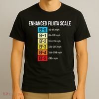 Enhanced Fujita Scale Meteorologist Meteorology Weather T-Shirt thumb 3