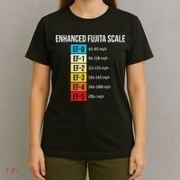 Enhanced Fujita Scale Meteorologist Meteorology Weather T-Shirt thumb 4