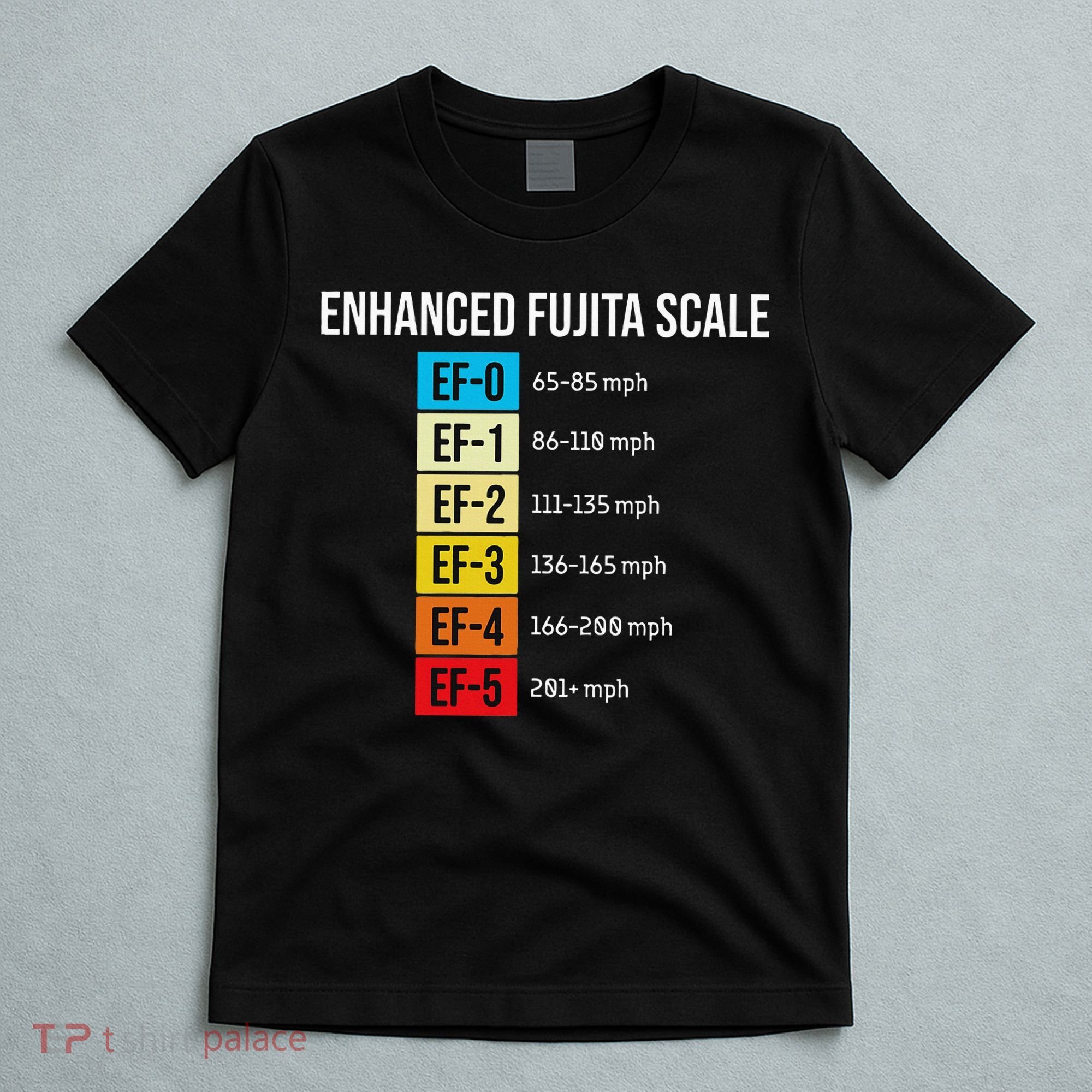 Enhanced Fujita Scale Meteorologist Meteorology Weather T-Shirt