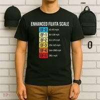 Enhanced Fujita Scale Meteorologist Meteorology Weather T-Shirt thumb 6