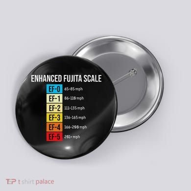 Enhanced Fujita Scale Meteorologist Meteorology Weather Button
