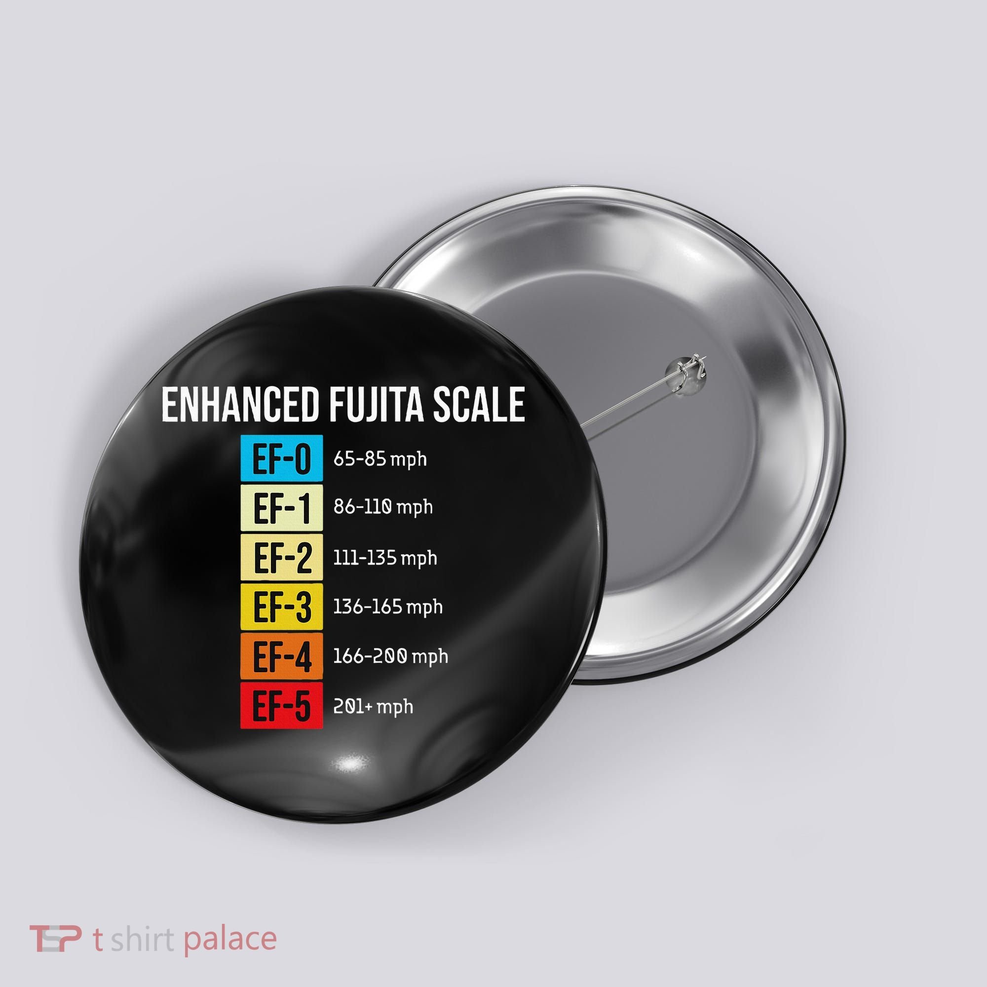 Enhanced Fujita Scale Meteorologist Meteorology Weather Button