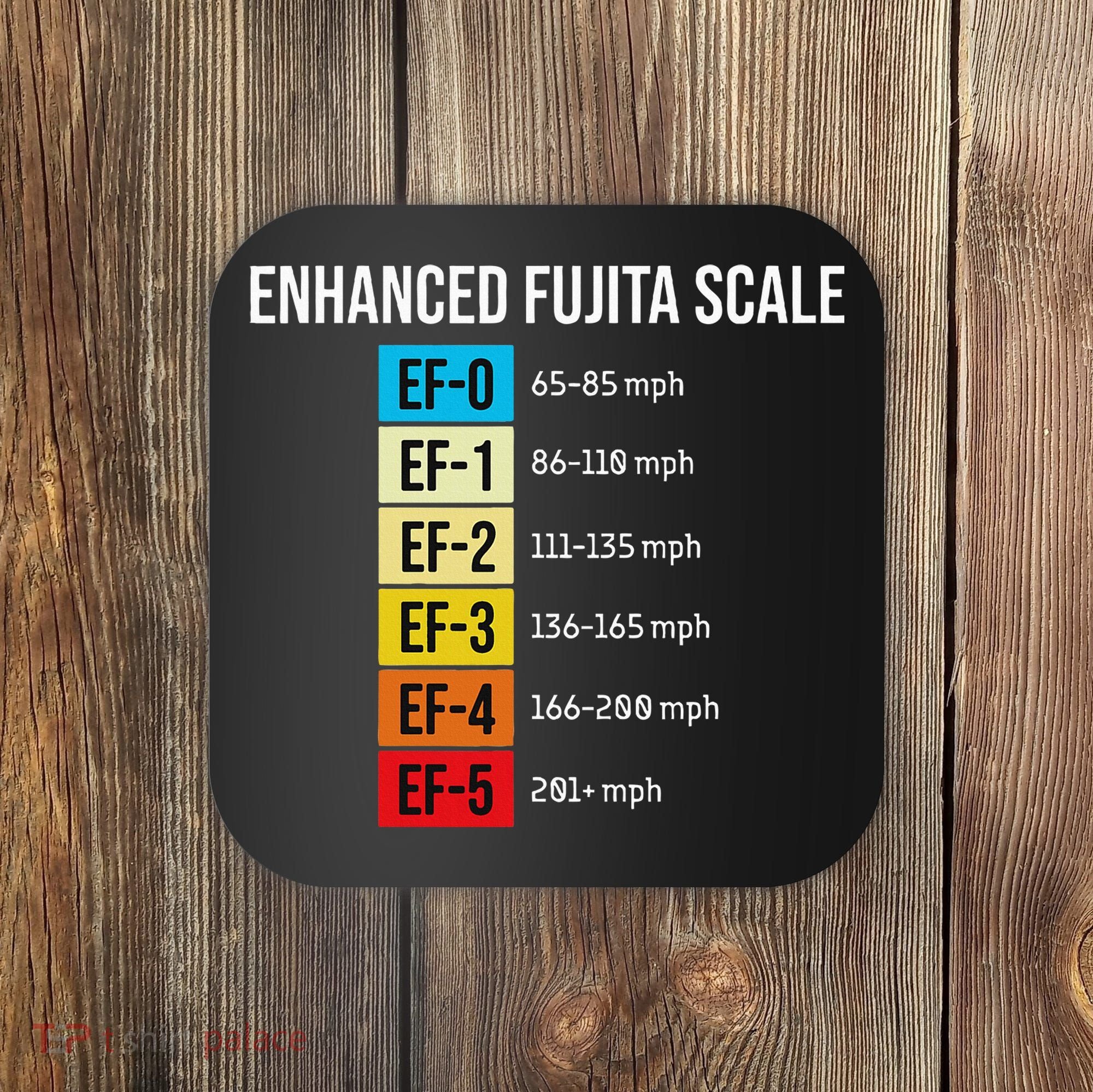 Enhanced Fujita Scale Meteorologist Meteorology Weather Coaster