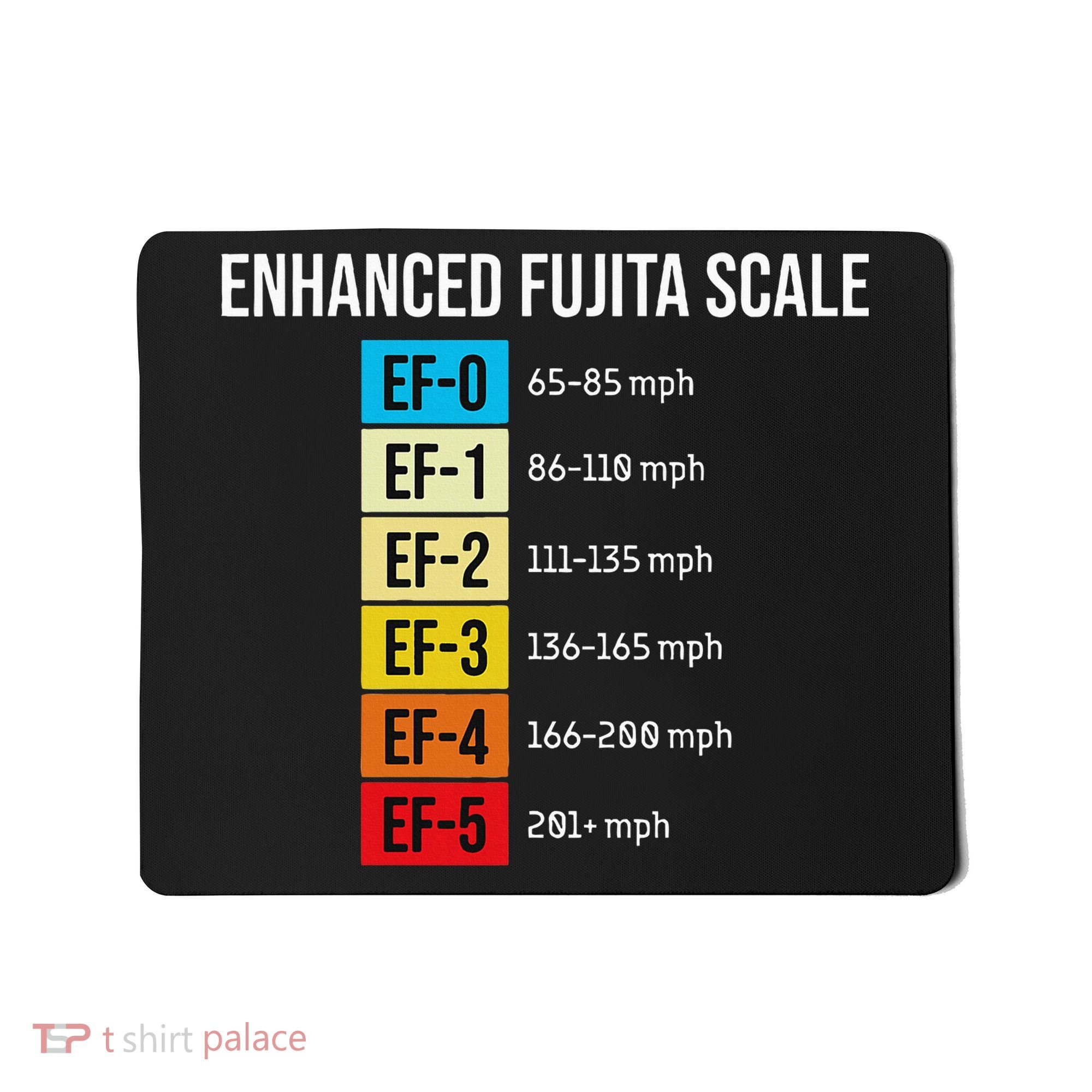 Enhanced Fujita Scale Meteorologist Meteorology Weather Mousepad