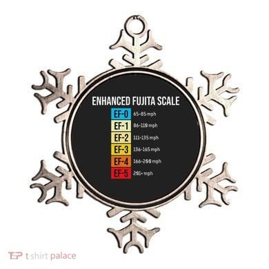 Enhanced Fujita Scale Meteorologist Meteorology Weather Ornament