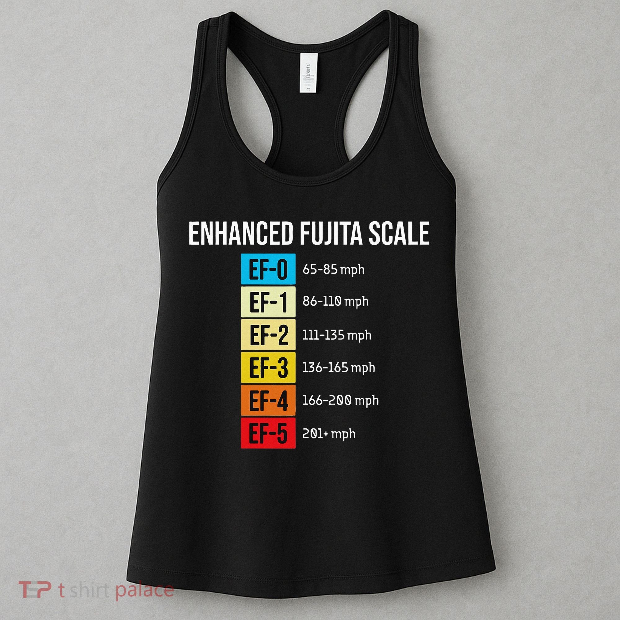 Enhanced Fujita Scale Meteorologist Meteorology Weather Women's Tank Top