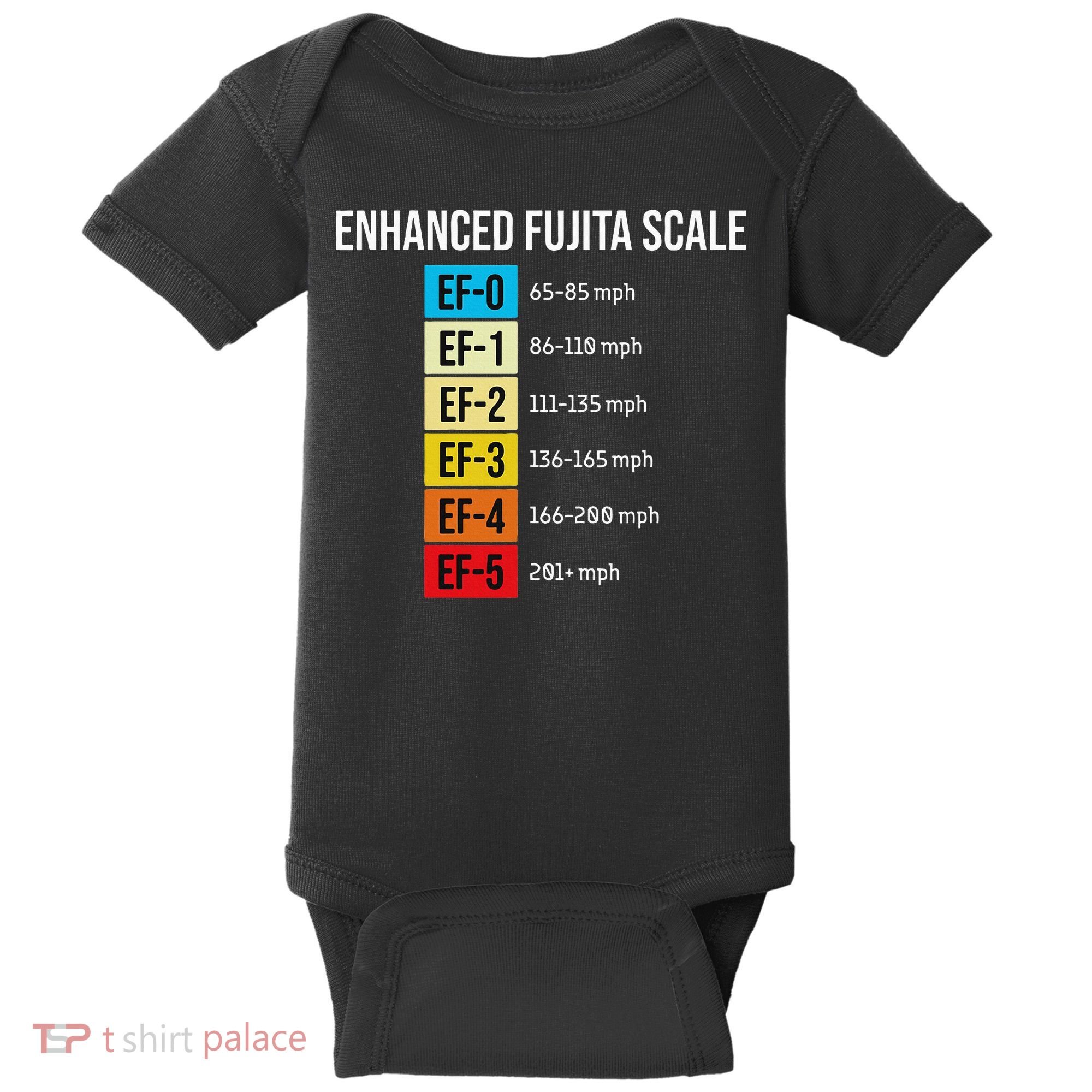 Enhanced Fujita Scale Meteorologist Meteorology Weather Baby Bodysuit