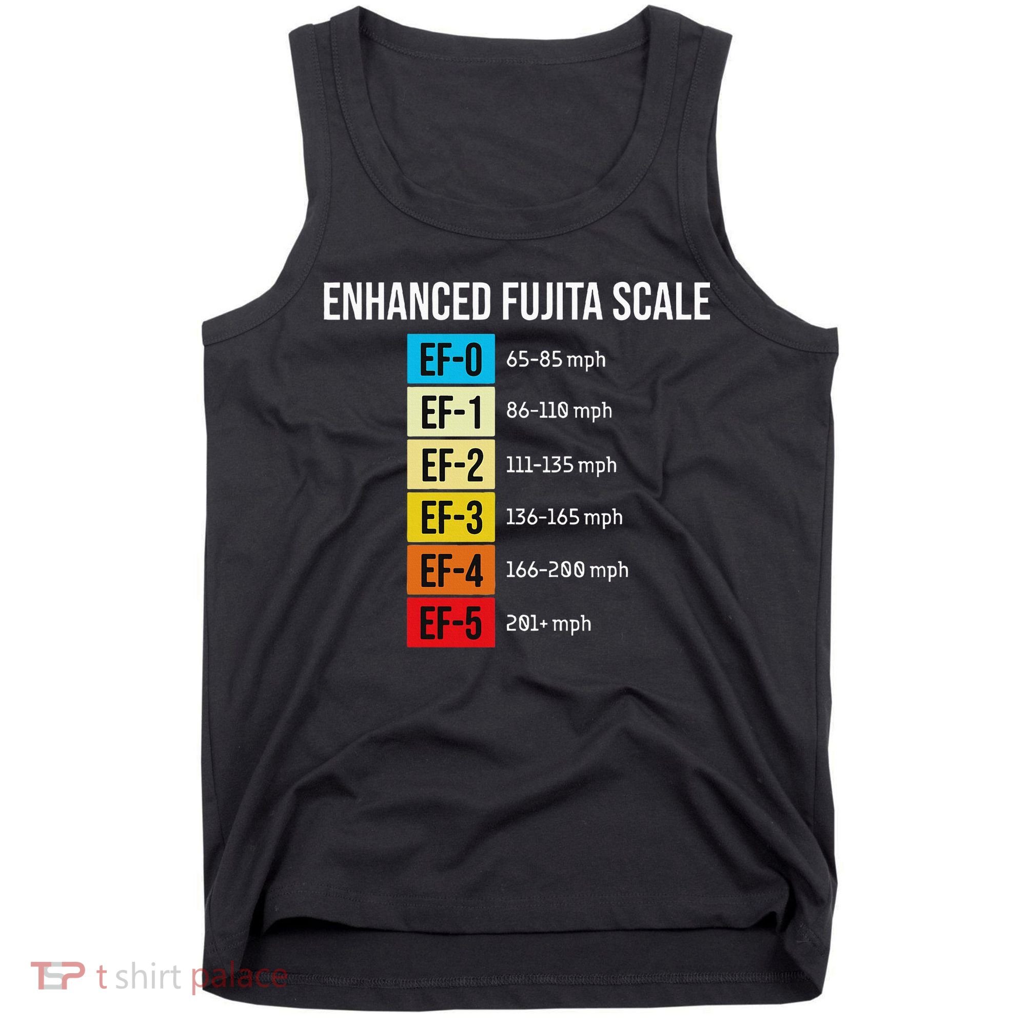 Enhanced Fujita Scale Meteorologist Meteorology Weather Tank Top