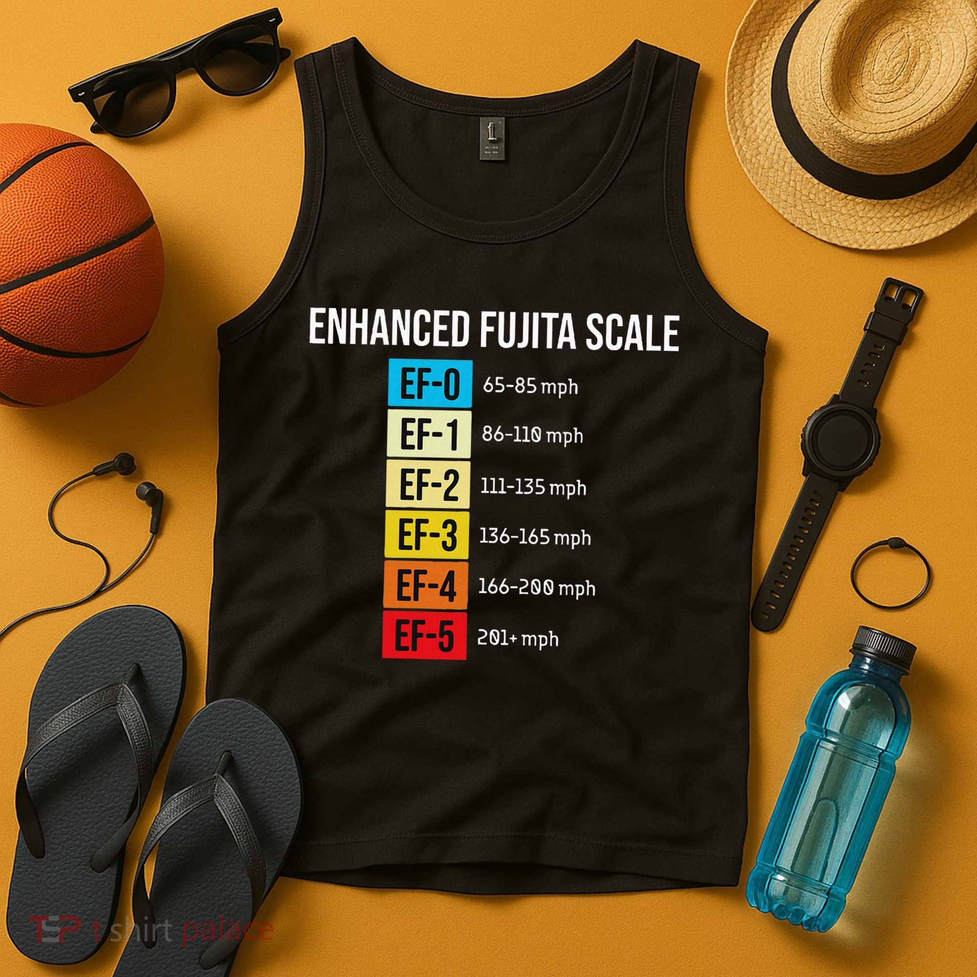 Enhanced Fujita Scale Meteorologist Meteorology Weather Tank Top