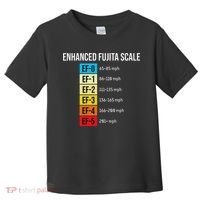 Enhanced Fujita Scale Meteorologist Meteorology Weather Toddler T-Shirt thumb 0