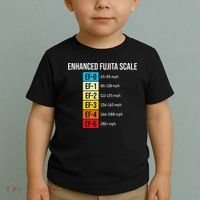 Enhanced Fujita Scale Meteorologist Meteorology Weather Toddler T-Shirt thumb 2