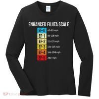 Enhanced Fujita Scale Meteorologist Meteorology Weather Women's Long Sleeve Shirt thumb 0