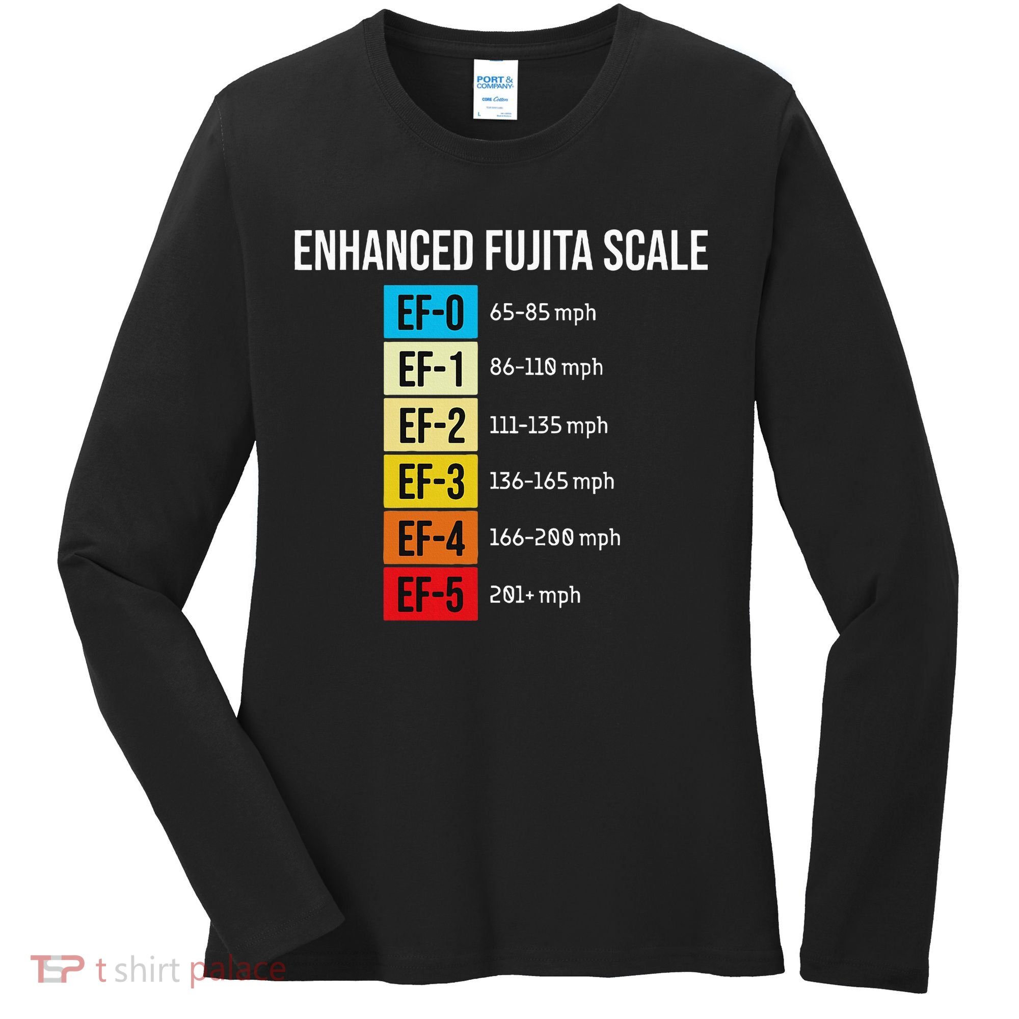 Enhanced Fujita Scale Meteorologist Meteorology Weather Women's Long Sleeve Shirt