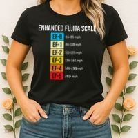 Enhanced Fujita Scale Meteorologist Meteorology Weather Women's T-Shirt thumb 2