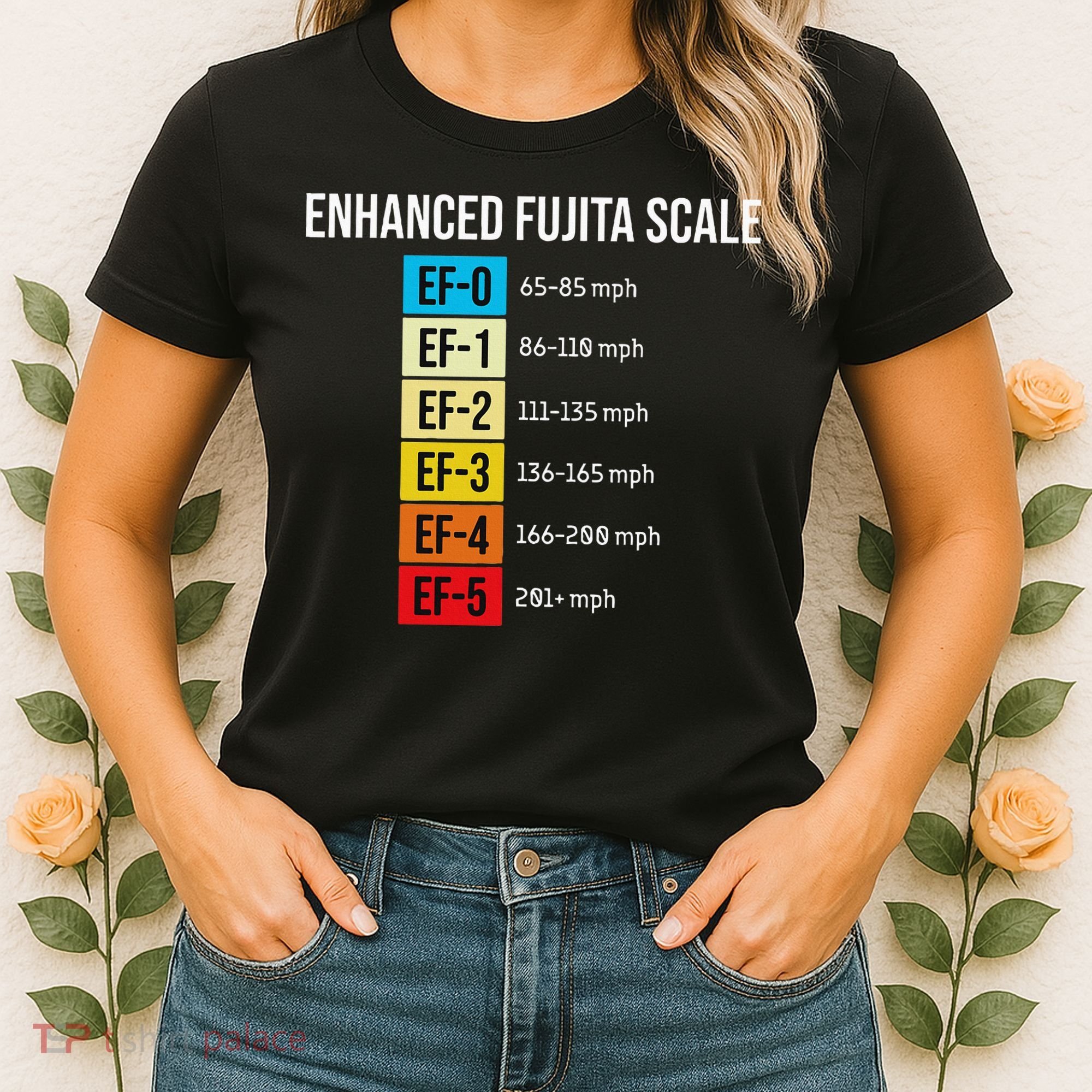 Enhanced Fujita Scale Meteorologist Meteorology Weather Women's T-Shirt