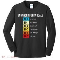 Enhanced Fujita Scale Meteorologist Meteorology Weather Kids Long Sleeve Shirt thumb 0