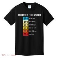 Enhanced Fujita Scale Meteorologist Meteorology Weather Kids T-Shirt thumb 0