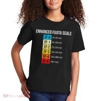 Enhanced Fujita Scale Meteorologist Meteorology Weather Kids T-Shirt thumb 2