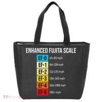 Enhanced Fujita Scale Meteorologist Meteorology Weather Tote Bag thumb 0