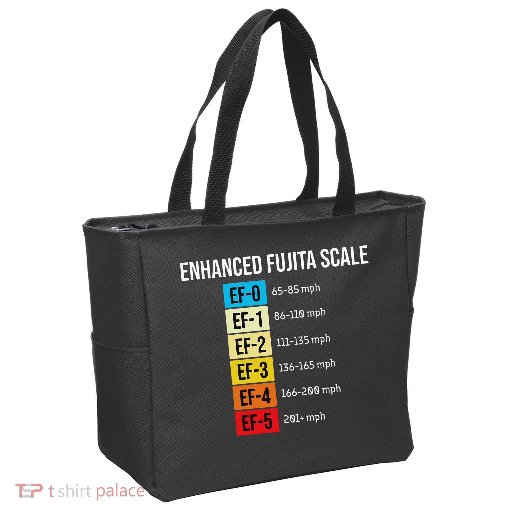 Enhanced Fujita Scale Meteorologist Meteorology Weather Tote Bag