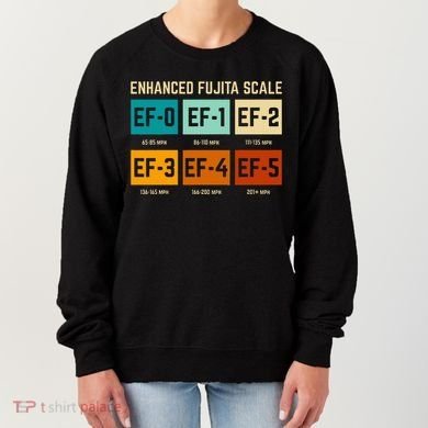 Enhanced Fujita Scale Tornado For Retro Storm Chaser Women's Sweatshirt
