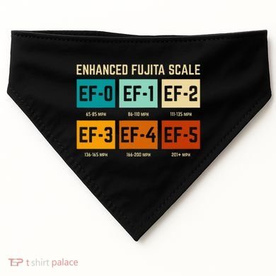 Enhanced Fujita Scale Tornado For Retro Storm Chaser USA-Made Doggie Bandana