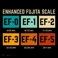 Enhanced Fujita Scale Tornado For Retro Storm Chaser Hoodie thumb 7