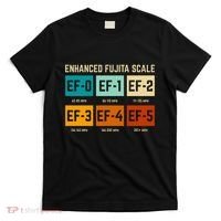 Enhanced Fujita Scale Tornado For Retro Storm Chaser T-Shirt thumb 0