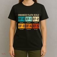 Enhanced Fujita Scale Tornado For Retro Storm Chaser T-Shirt thumb 4
