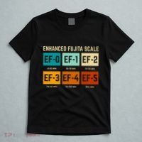 Enhanced Fujita Scale Tornado For Retro Storm Chaser T-Shirt thumb 5