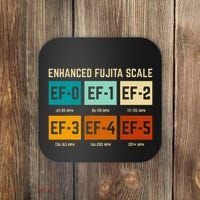Enhanced Fujita Scale Tornado For Retro Storm Chaser Coaster thumb 0
